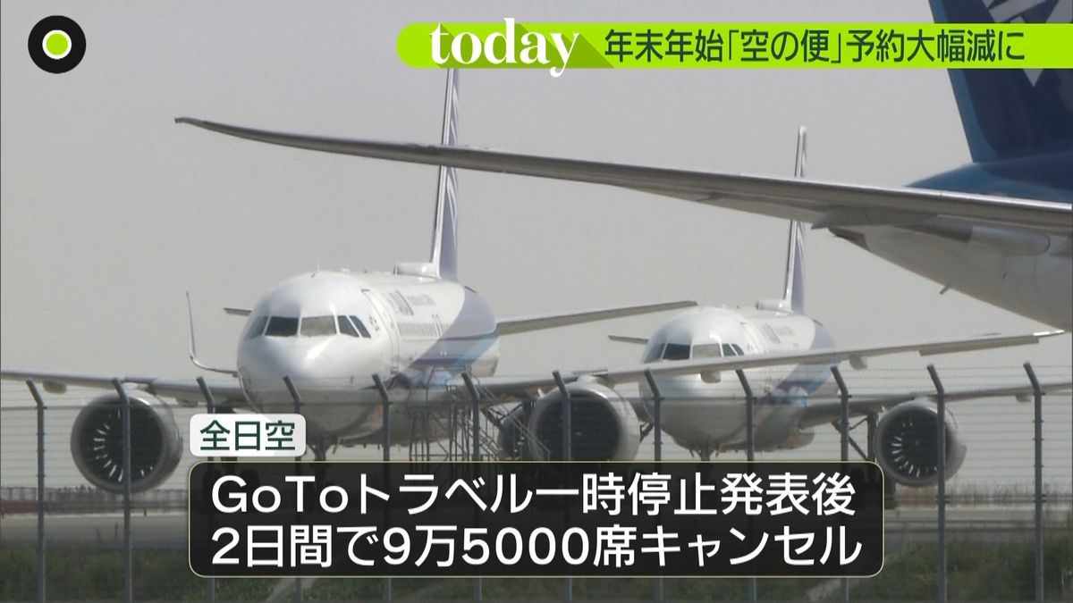 年末年始の空の便　コロナ影響で予約大幅減