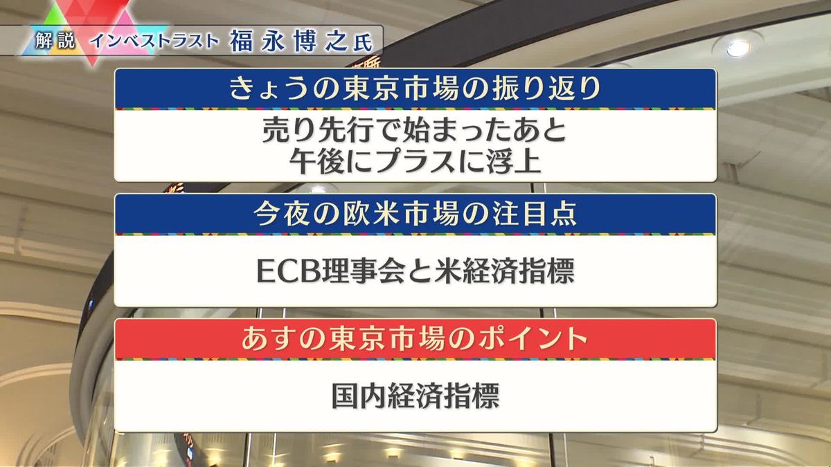 株価見通しは？　福永博之氏が解説