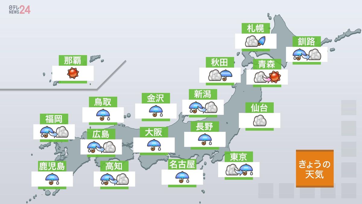 【天気】東日本や西日本で雨　九州は大雨　厳重警戒を