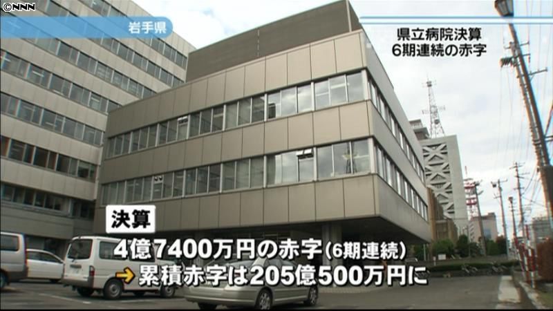 岩手県立病院の昨年度決算、６期連続の赤字