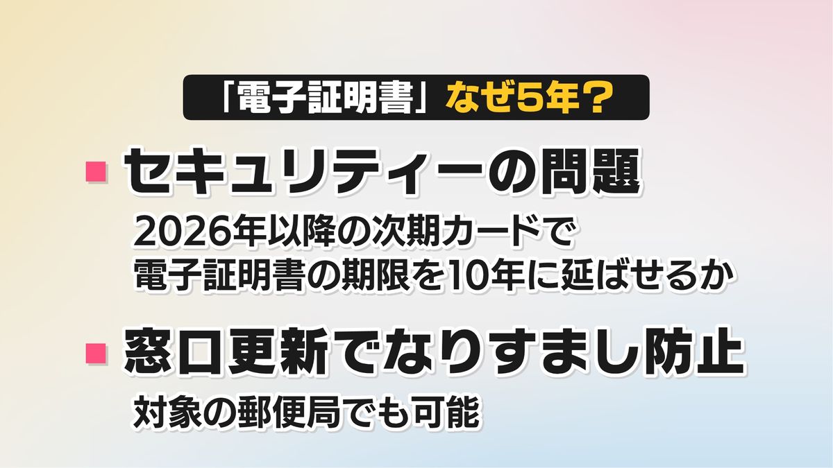 5年で切れる＆窓口更新 理由は