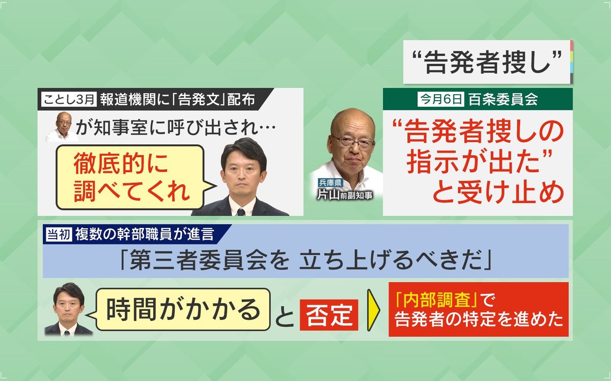 第三者委員会は斎藤知事が「時間がかかる」と拒否