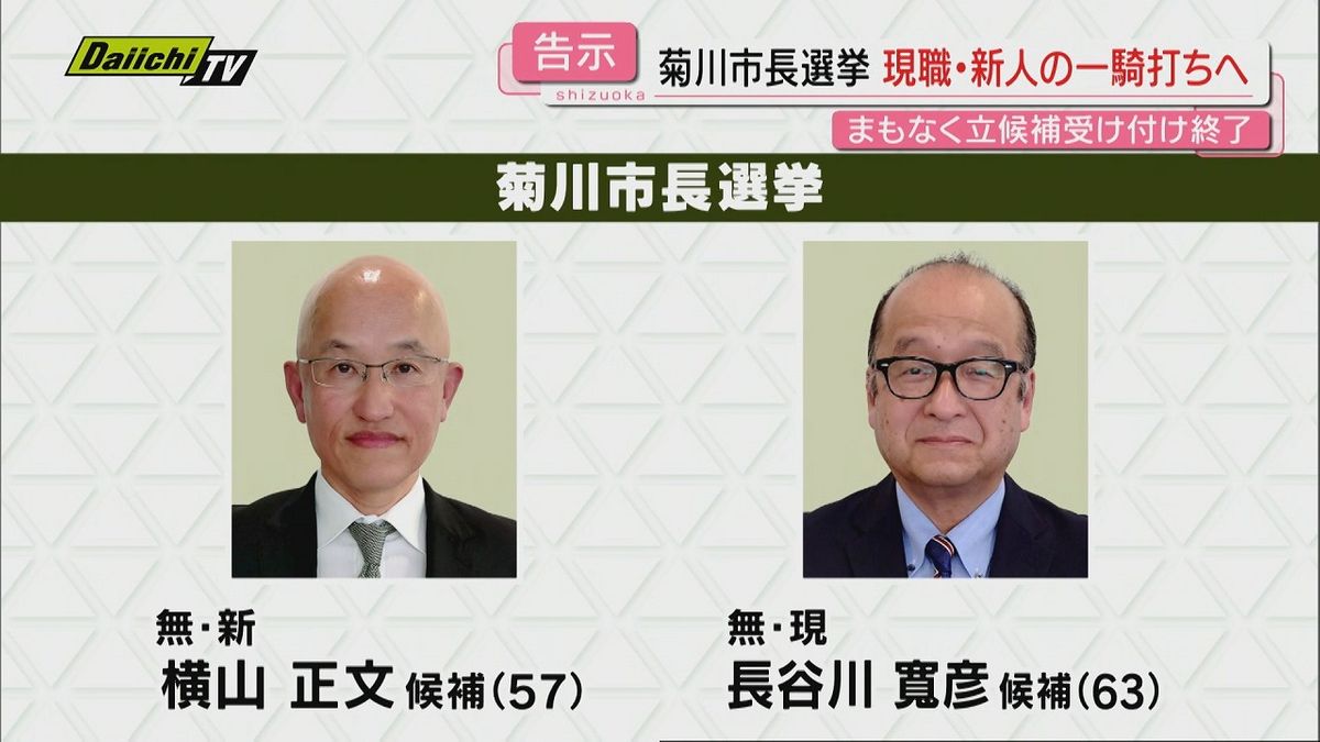 菊川市長選挙　告示　現職×新人の一騎打ちに（静岡　19日午後５時締め切り）