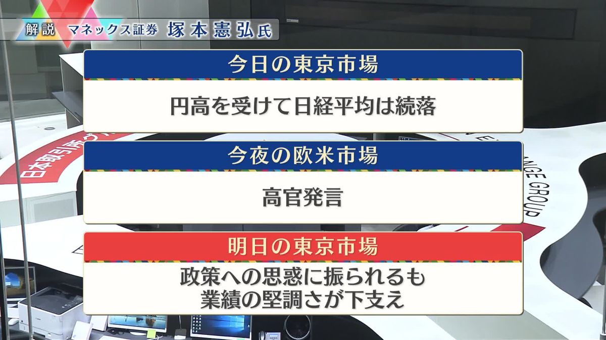 株価見通しは？　塚本憲弘氏が解説