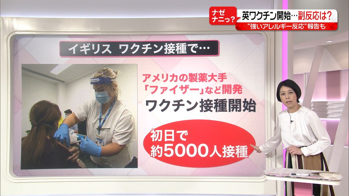 【解説】ワクチン接種　日本での受け方は？