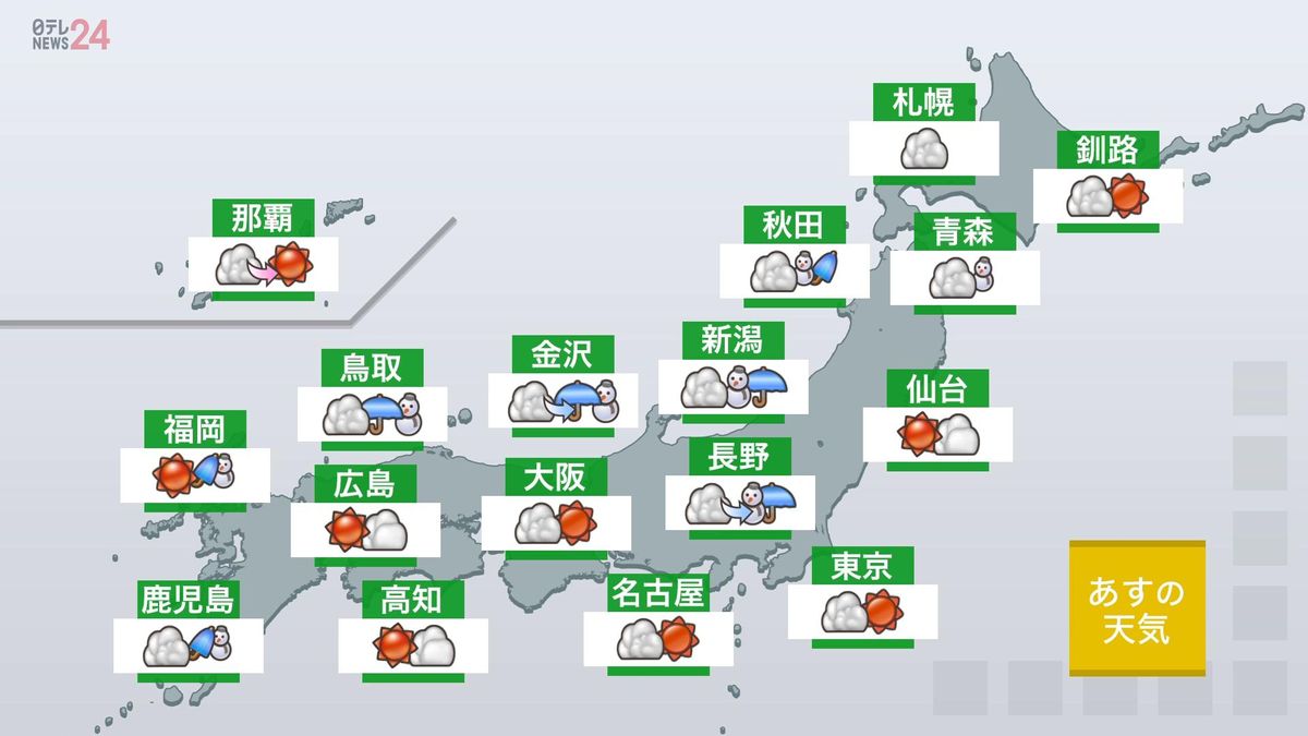 【あすの天気】西～東日本上空を寒気伴う気圧の谷通過　能登半島周辺も雨や雪