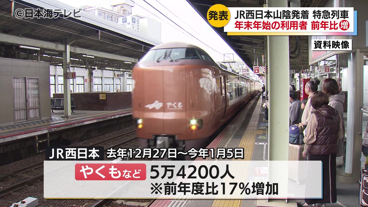 「やくも」や「スーパーはくと」など　山陰の特急列車が利用増　年末年始は前年度と比較して8％～17％増加　JR西日本が年末年始の鉄道利用状況を発表