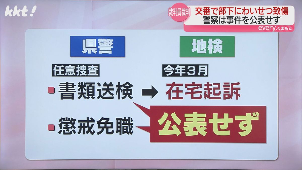 県警は事件を公表せず