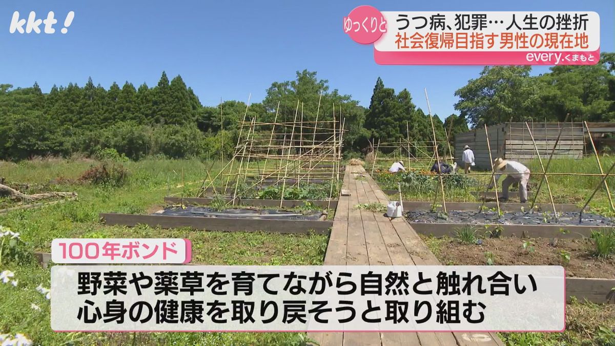 ｢100年ボンド｣は自然とふれあい心身の健康を取り戻すことを目的としている