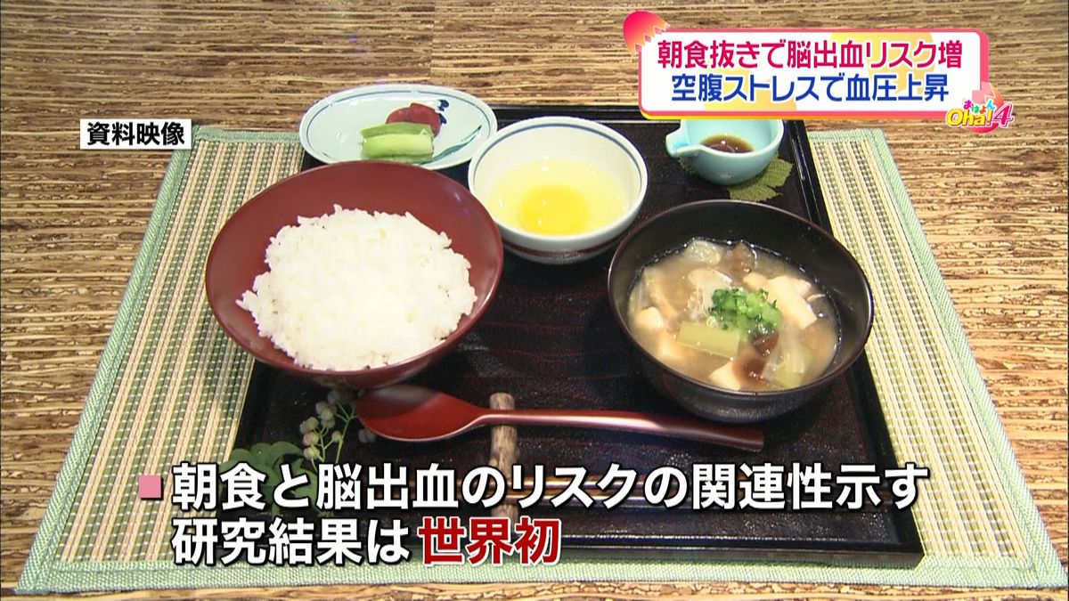 朝食抜きで脳出血３６％のリスク増