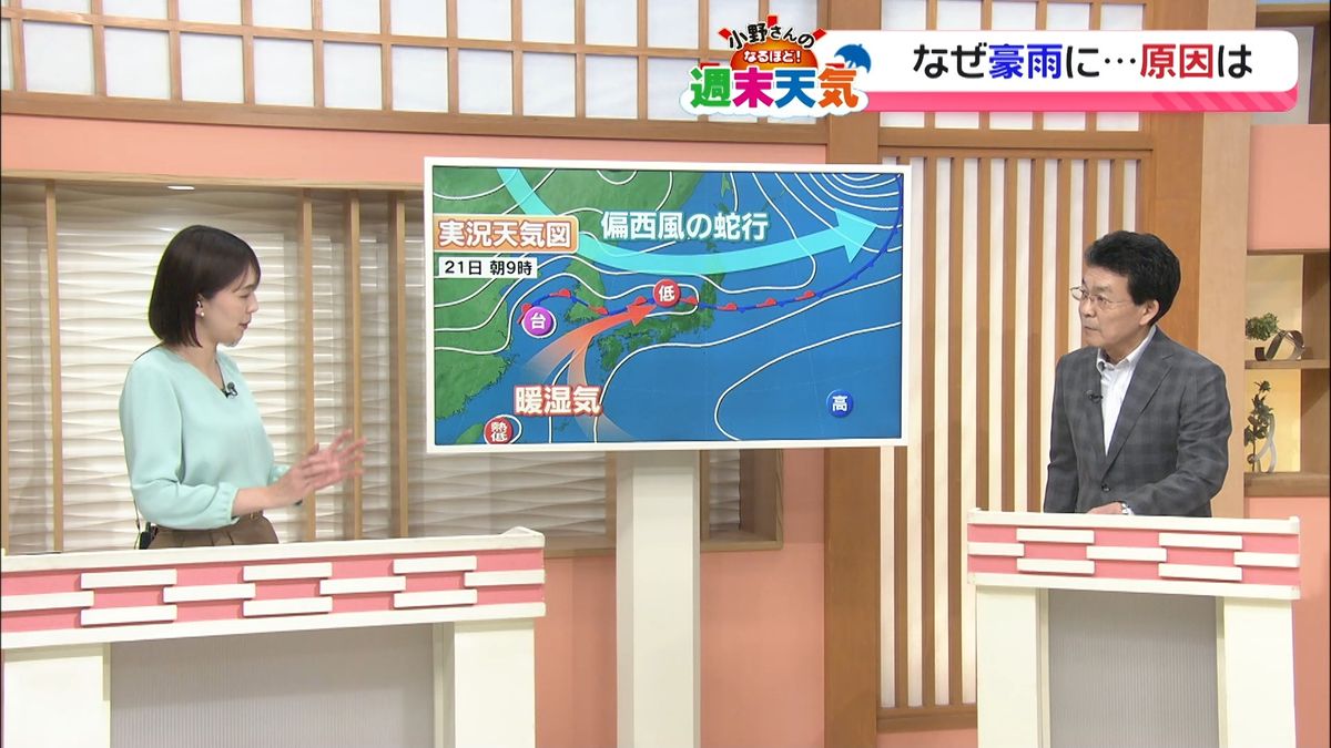 能登豪雨　気象庁が詳細に原因を調査中　海上を大量に流れ続けた「水蒸気」が要因？