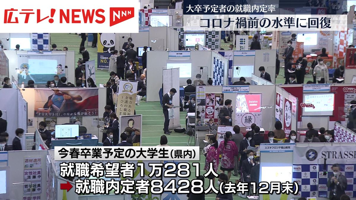 広島県内の大卒予定者就職内定率　コロナ禍前の水準に回復