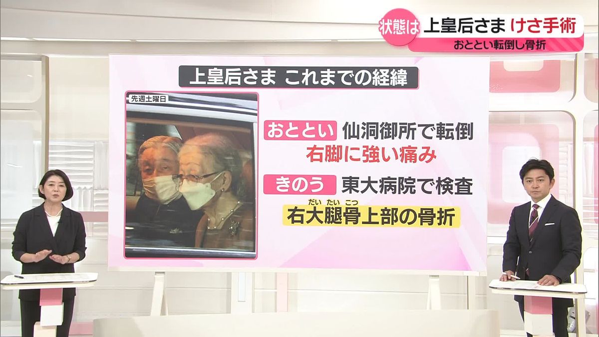 【解説】上皇后さま、けさ手術　右大腿骨上部の骨折とは？　今後のリハビリは