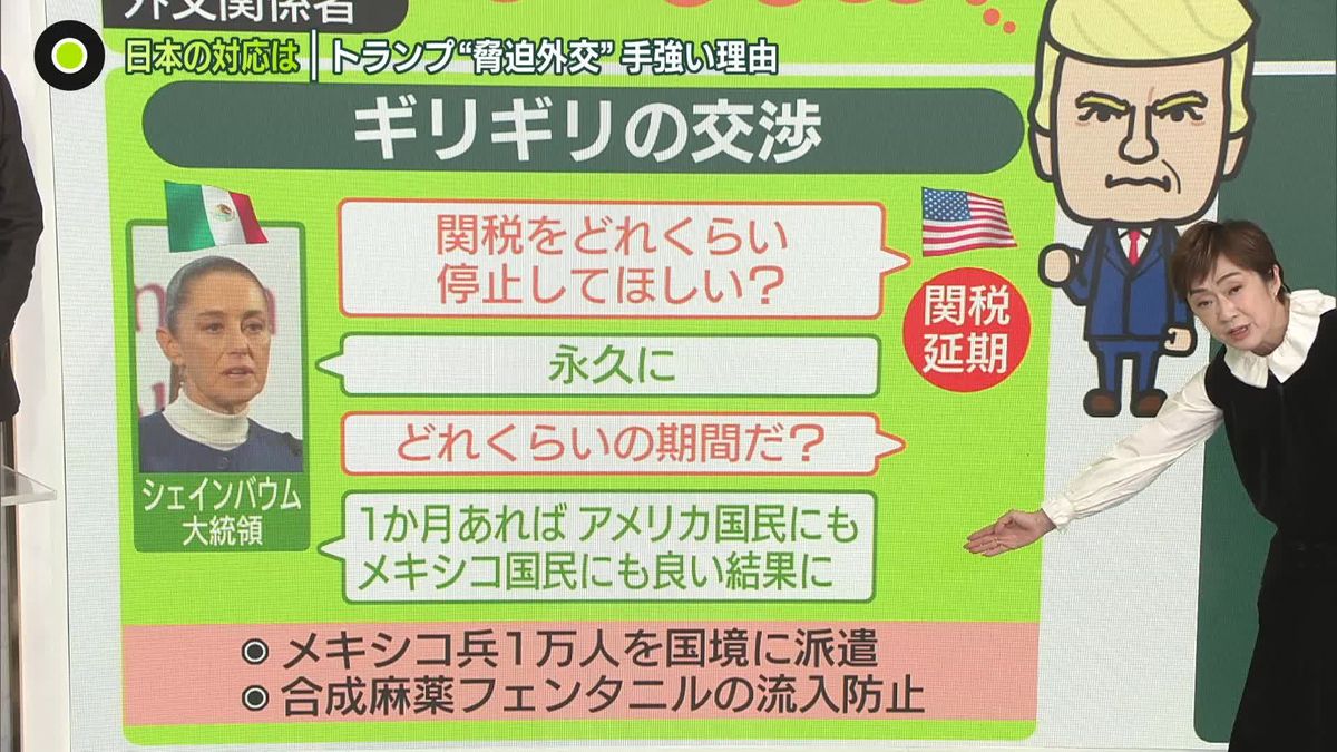 「トランプ関税」発動は“周到な戦略”…手強いトランプ政権の“脅迫外交”に各国の対応は？