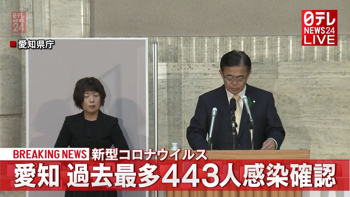 愛知県で４４３人の感染確認　過去最多