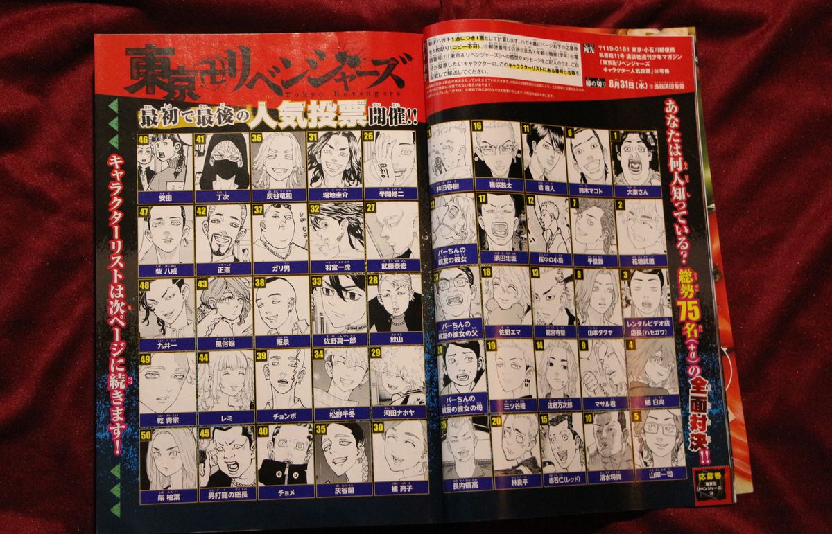 『東京卍リベンジャーズ』キャラクター人気投票　推しキャラ“誰に投票するか悩む”で盛り上がり
