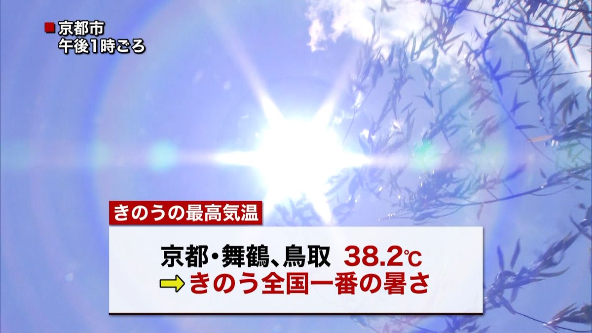 今週も猛暑続く見通し　熱中症に厳重警戒を