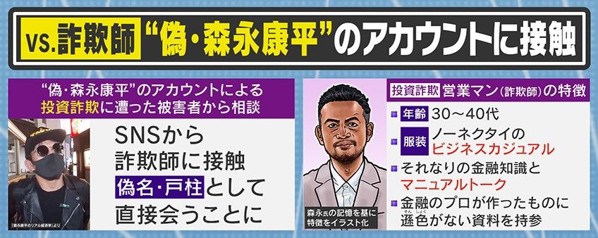 森永康平氏 偽名・戸柱として“偽・森永”のアカウントに接触 