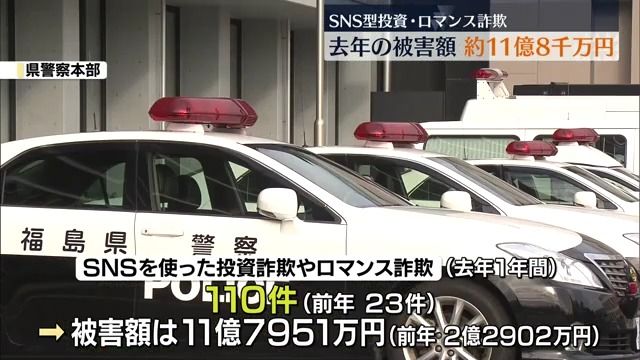 被害額は約11億8千万円と前年の5倍増　SNSを使った投資ロマンス詐欺が過去最多に