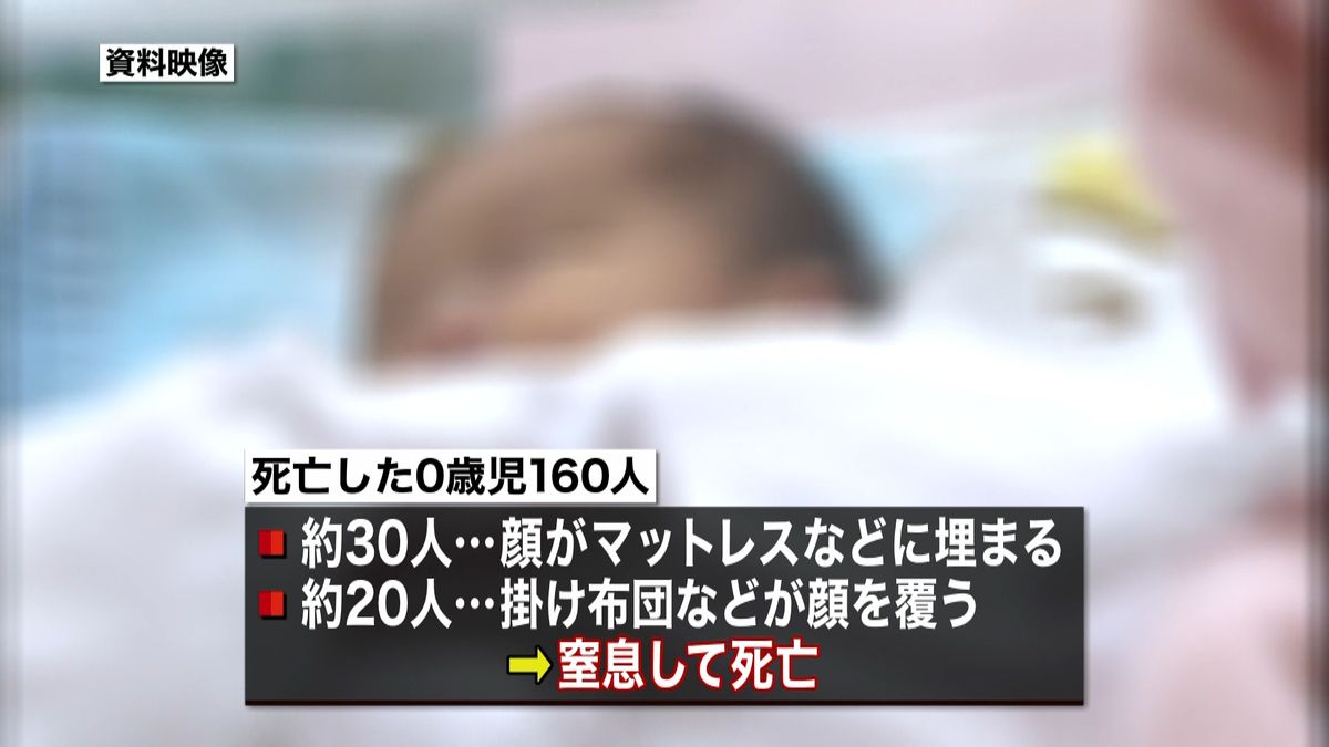 睡眠中の０歳児窒息死　５年間で１６０人