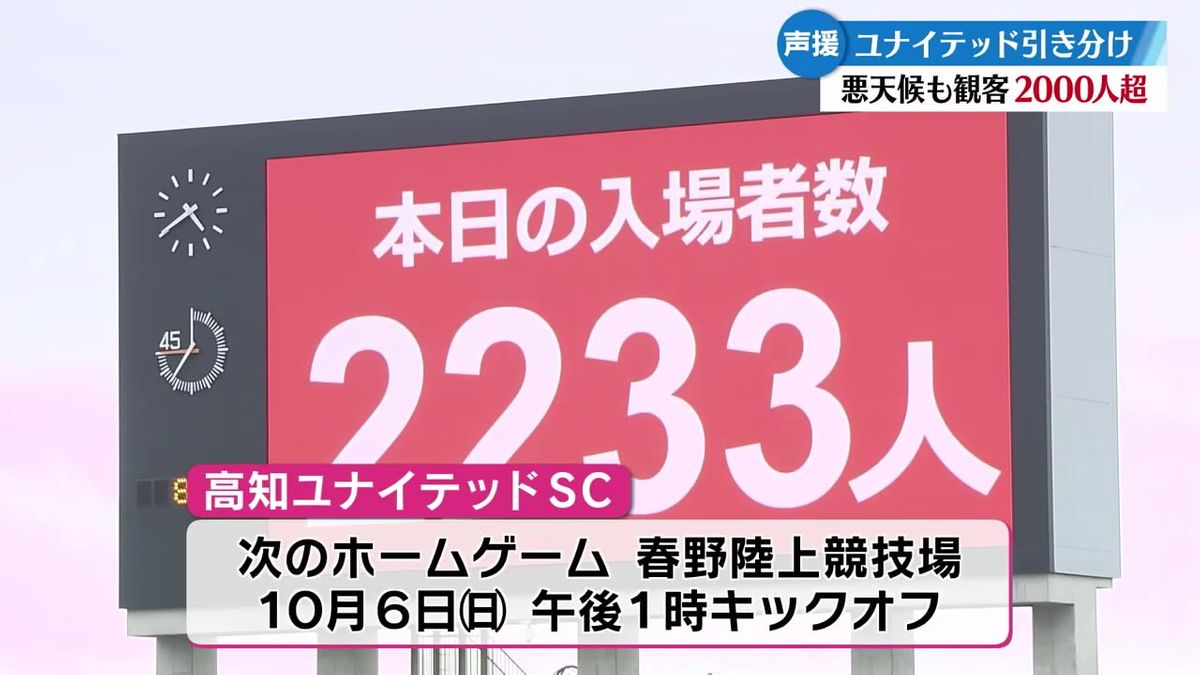 高知ユナイテッドSCホーム戦に悪天候のなか観客2000人超 試合は1対1の引き分け【高知】