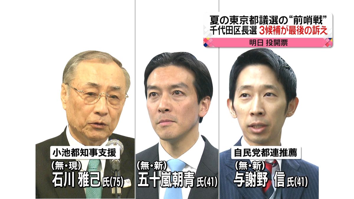 注目の千代田区長選、３候補が最後の訴え