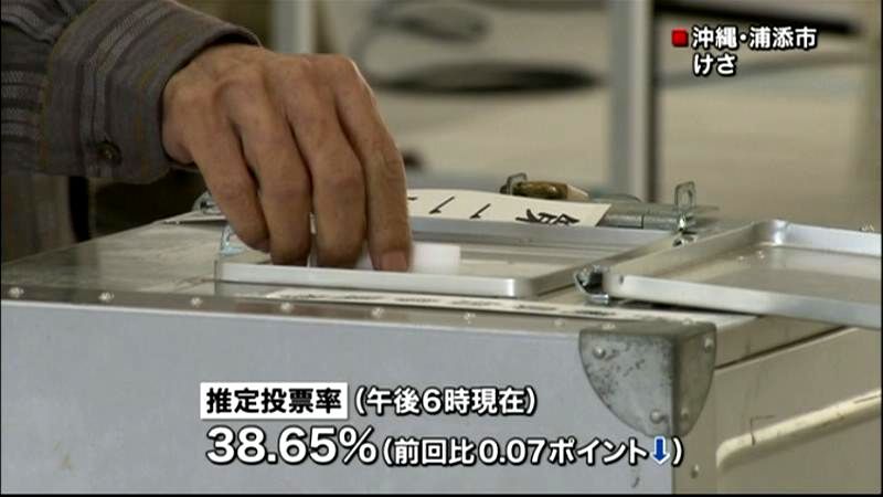 沖縄県知事選、投票率３８．６５％　１８時