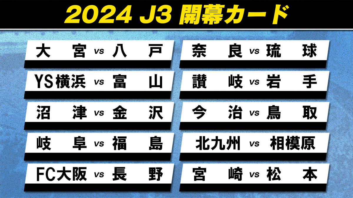 【来季J3】開幕カード決定　クラブ史上初のJ3降格の大宮は八戸と対戦