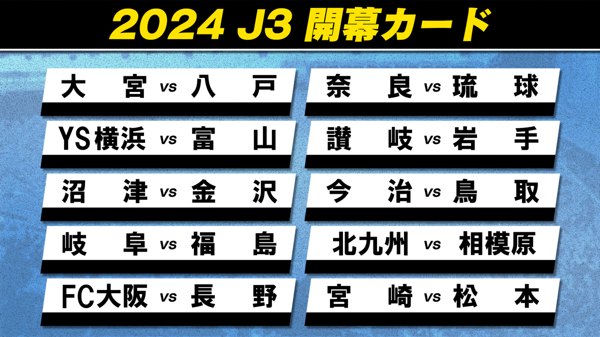 24年J3開幕カード10試合