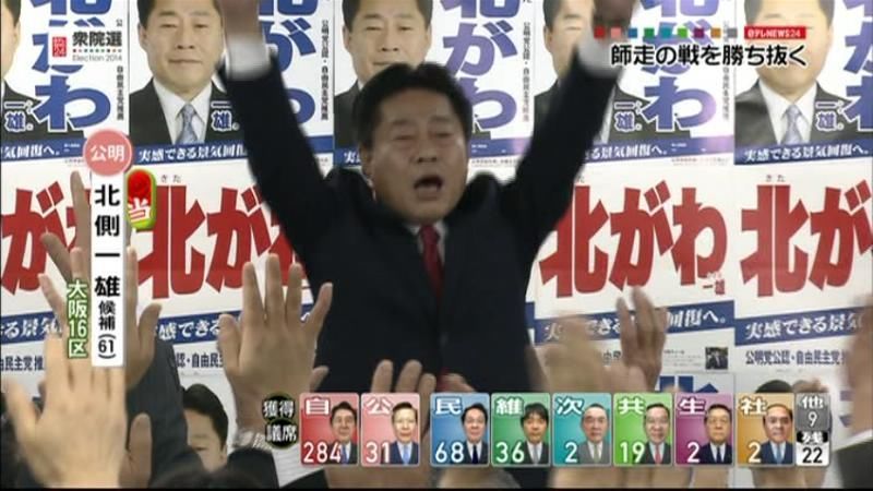 【衆院選】大阪１６区で北側一雄氏が当確