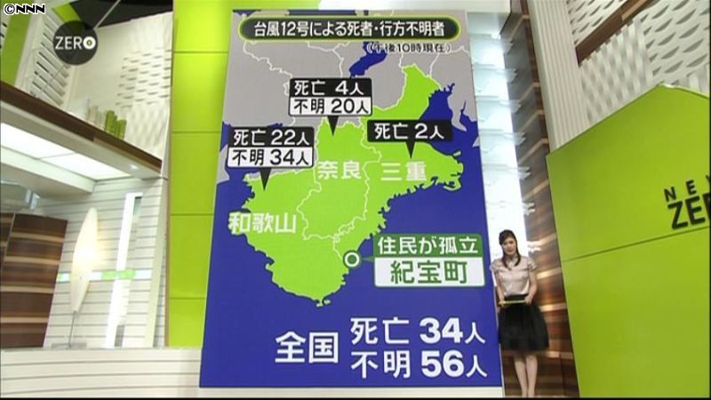 台風１２号　３４人死者、５６人行方不明
