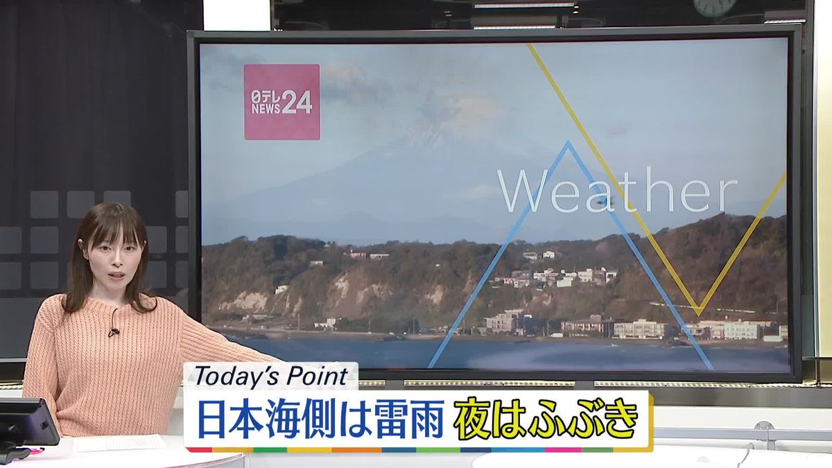 【天気】北日本は広く雨、雷雨の所も　北海道は猛吹雪に警戒　九州～東海、昼頃には広く晴れ