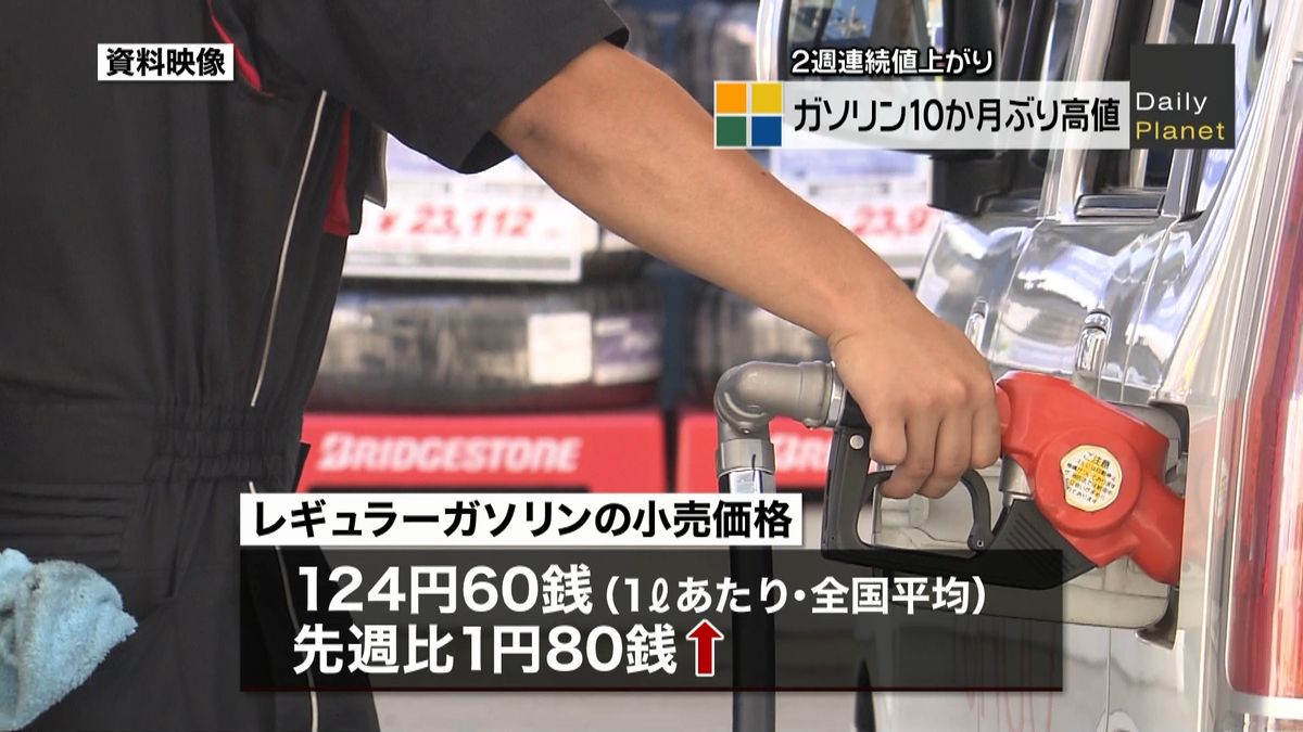 ガソリン小売価格　１０か月ぶりの高値水準