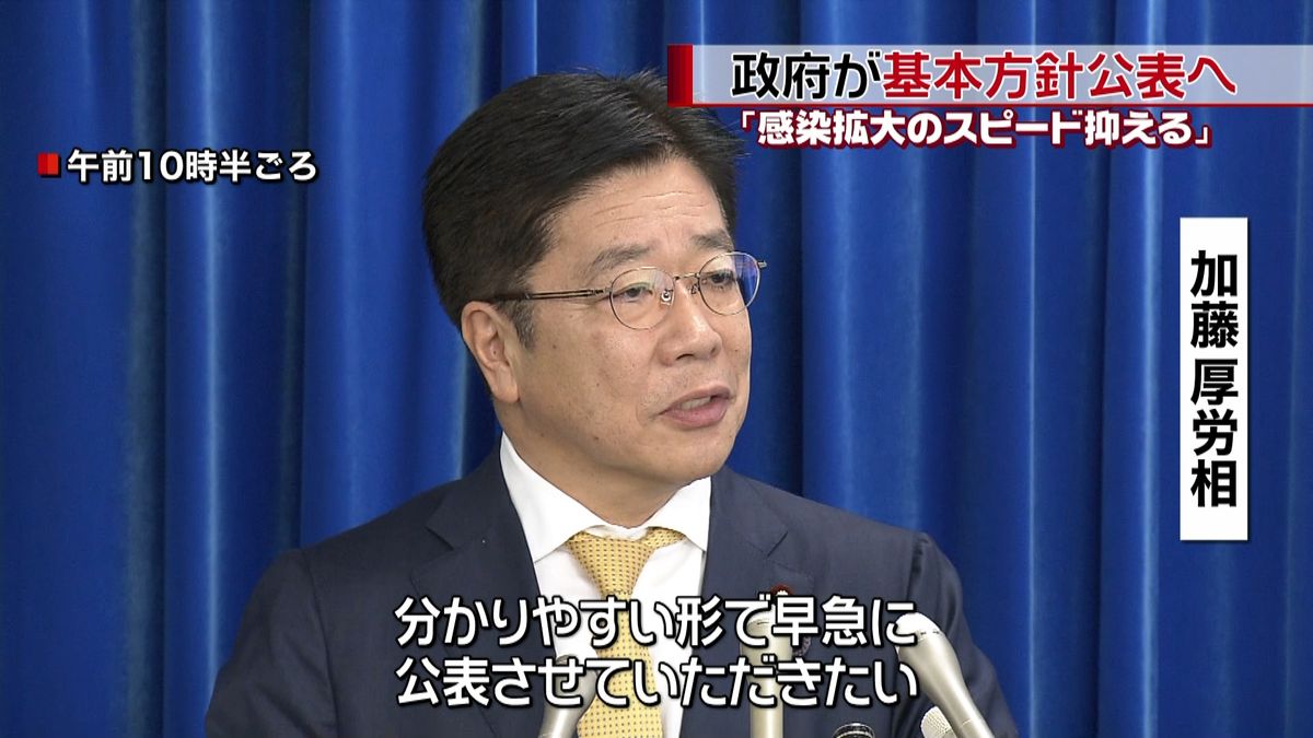 「感染拡大スピード抑制を」基本方針決定へ