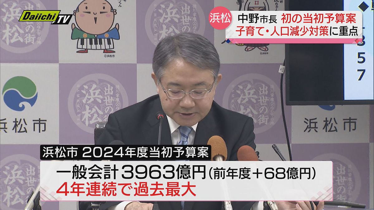 “地方創生再スタート予算”浜松市の新年度当初予算案発表…一般会見で３９６３億円４年連続過去最大規模に