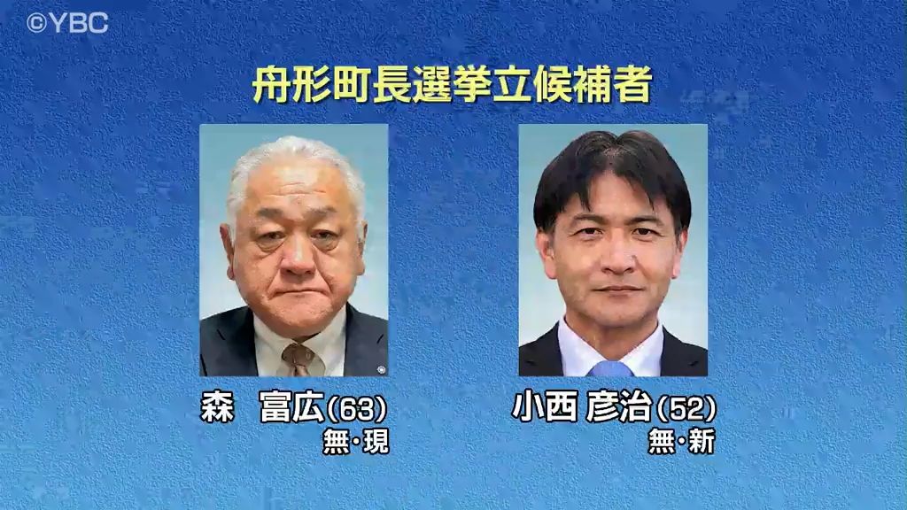 ３選目指す現職と元兵庫県議の新人が届け出　8年ぶり選挙戦へ　山形・舟形町長選挙
