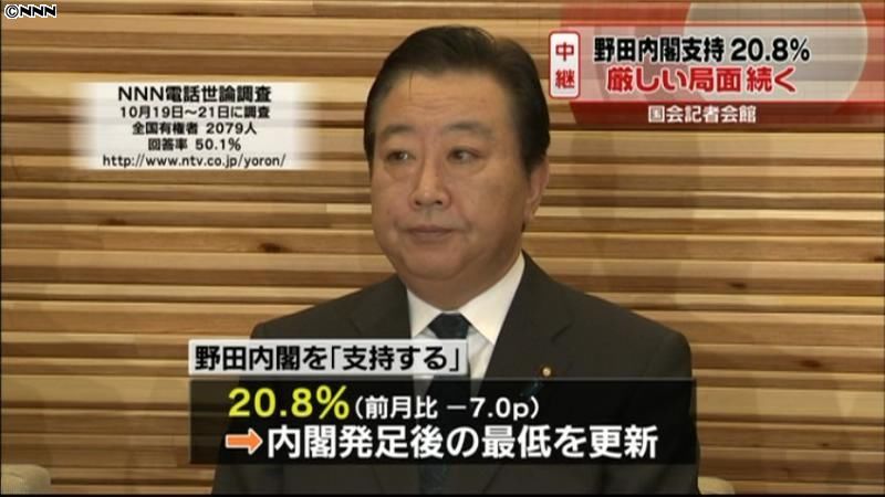 内閣支持率最低　内閣改造で政権浮揚ならず