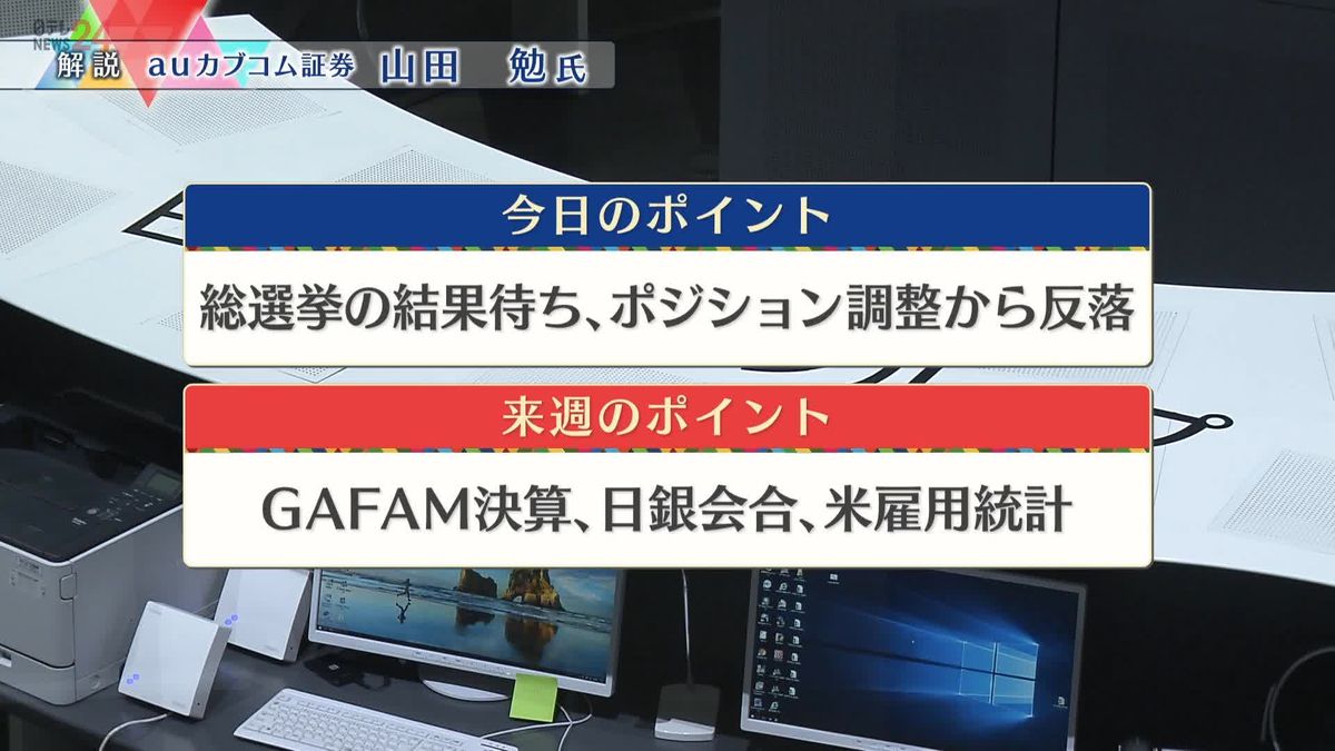 株価見通しは？　山田勉氏が解説