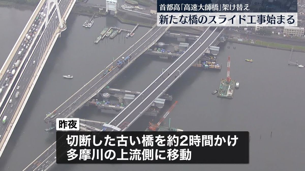 首都高羽田線「高速大師橋」で新たな橋をスライドさせる工事が始まる