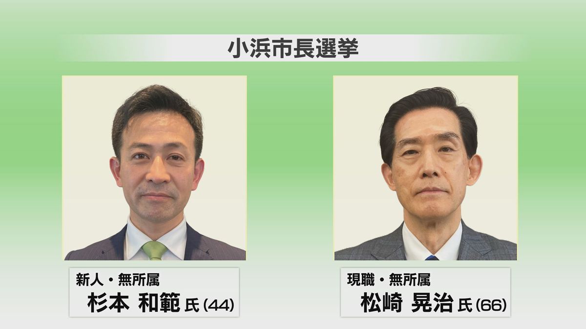 小浜市長選挙が告示　現職と新人の一騎打ち　選挙戦は20年ぶり　7月21日投開票
