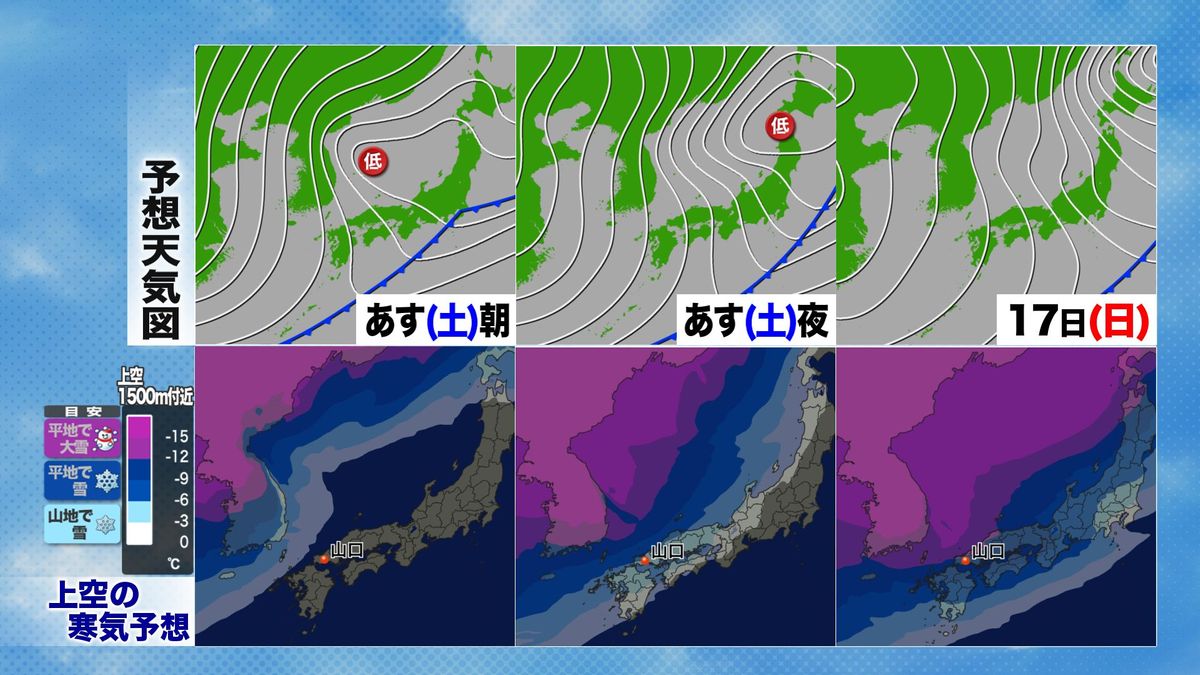 週末の予想天気図と寒気予想