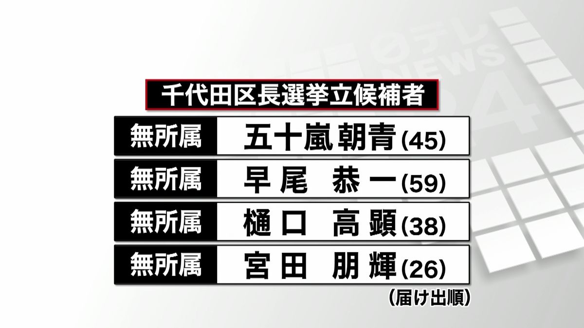 千代田区長選挙告示　新人４人が立候補