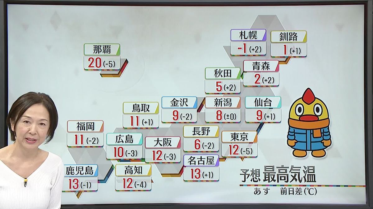 【あすの天気】全国的に寒さ強まりそう　東京都心で紅葉が見頃