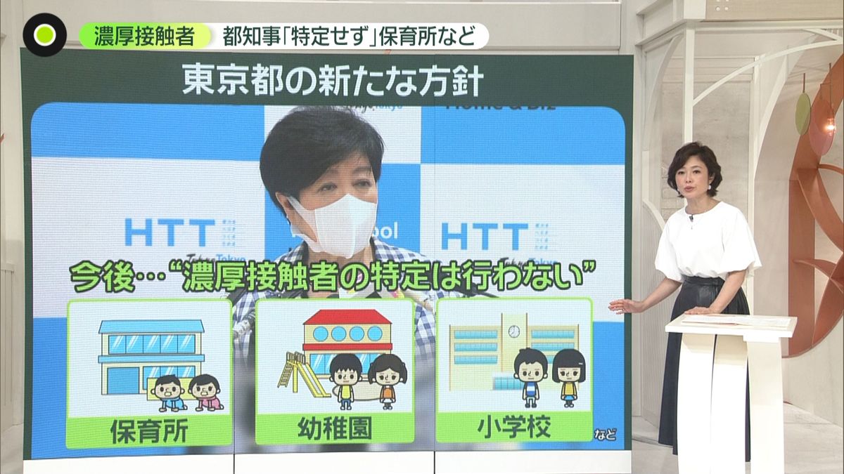 東京都　保育所などで濃厚接触者「特定せず」　すでに“実施”千葉県の現場からは「不安」も…