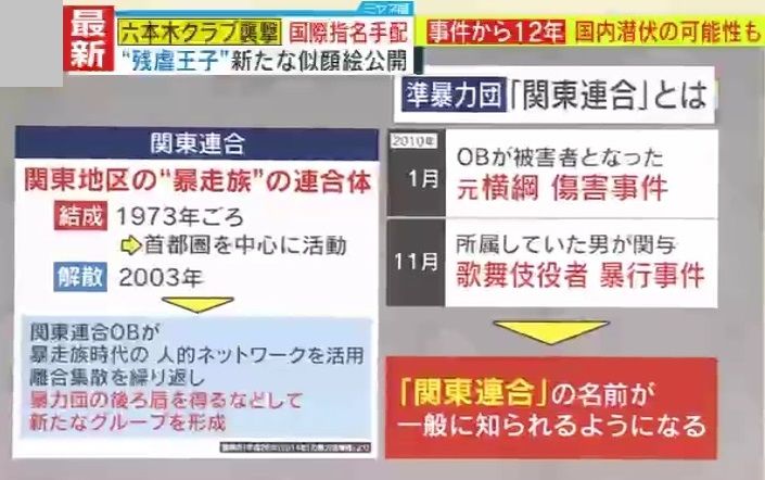 『元横綱 傷害事件』『歌舞伎役者 暴行事件』などで有名に