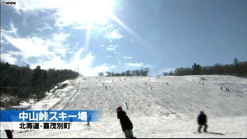 北海道で最初、中山峠スキー場がオープン