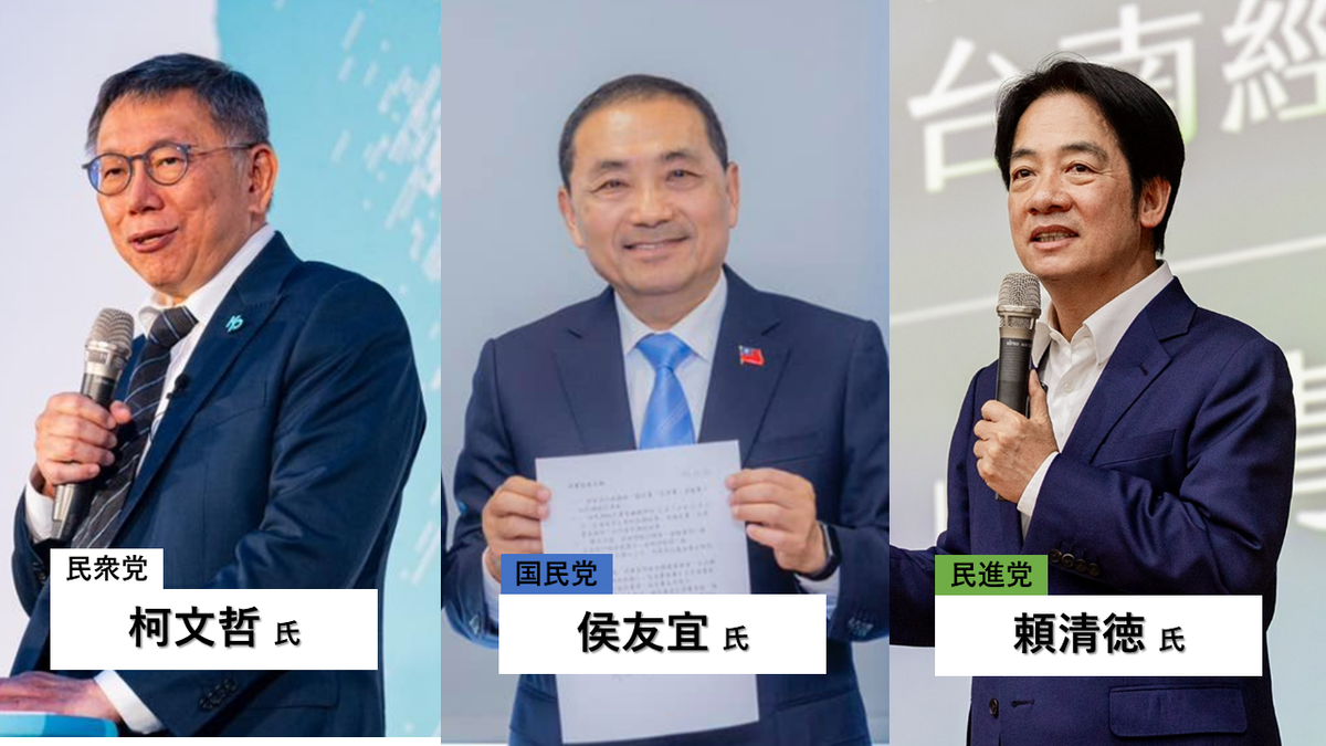 台湾総統選　統一候補擁立を決めた野党側が10ポイント以上上回る　世論調査で