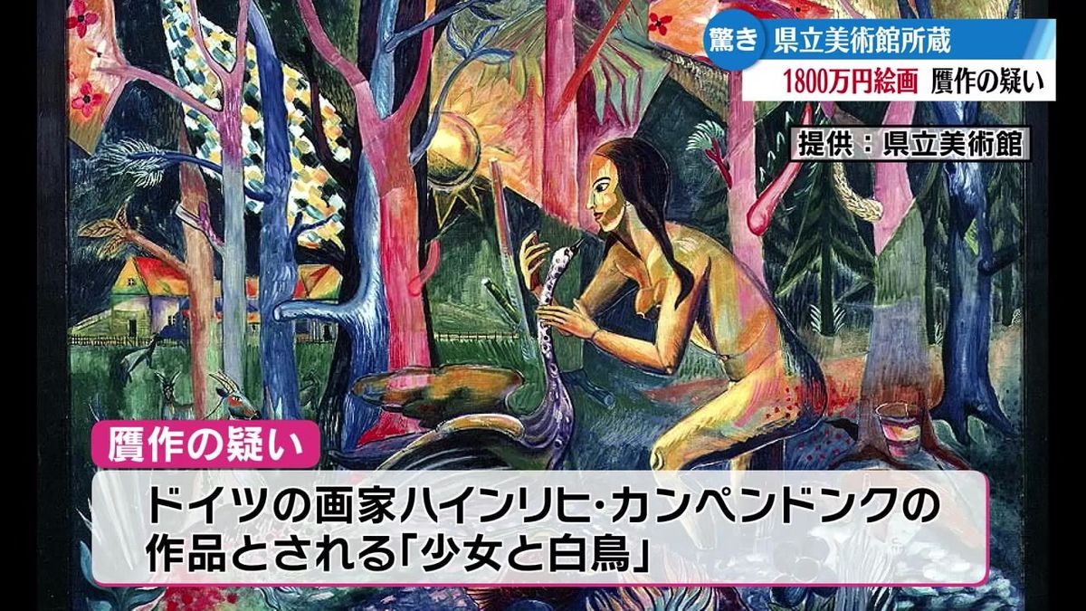 県立美術館所蔵の絵画 贋作の疑い【高知】｜日テレNEWS NNN