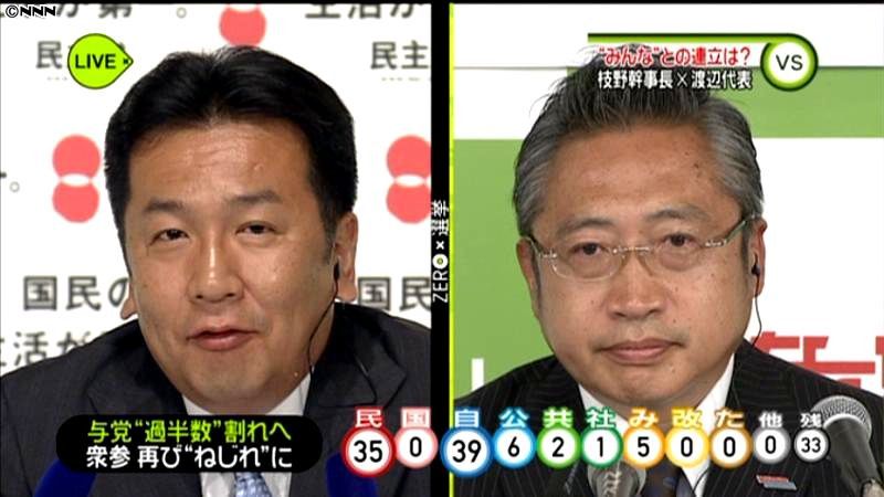 民主・みんな両党、連立を否定