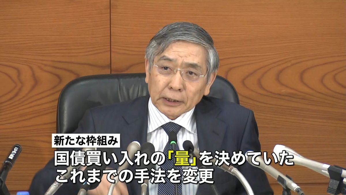 日銀の金融緩和策　長期と短期の金利を操作